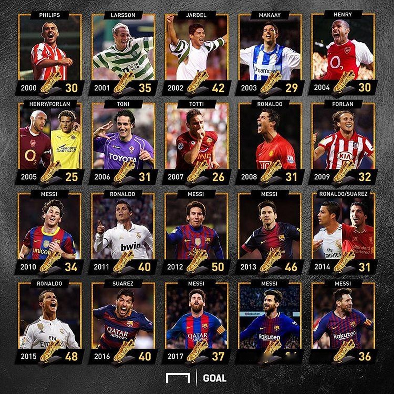 赫内斯：斯洛特对维尔茨的承诺没兑现；不续约穆勒是艰难决定（赫内斯：斯洛特未履行对维尔茨的承诺，不与穆勒续约是个艰难抉择）